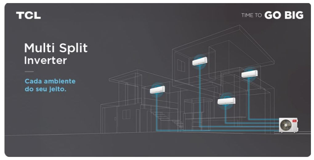 ar Condicionado Multi-split Inverter Tcl 